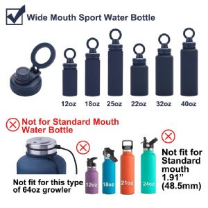 Magnetic LidHHW-P061Magnetic Lid